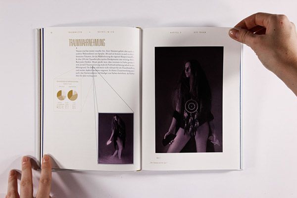 Nachts im Ich on Behance