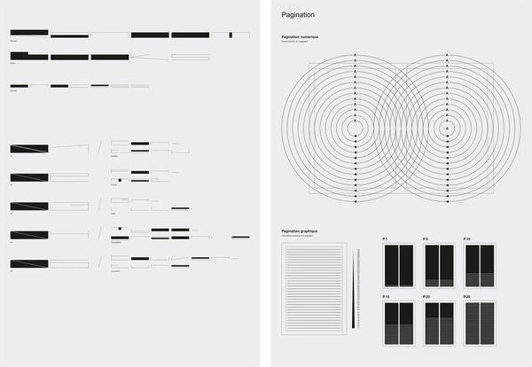 rndmbks_poster_process.indd #exhibition #grid #layout #rndmbks