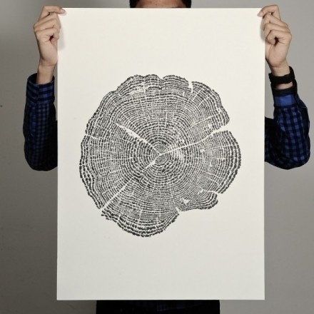 Tundra Blog | The blog of Studio Tundra. Creative inspiration mixed with the everyday. | Page 4 #simple #texture