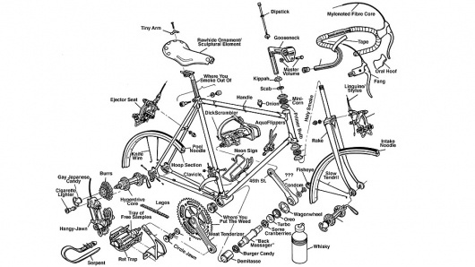 bike-parts.jpg (JPEG Image, 960 × 540 pixels) #bicycle #diagram #bike