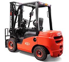 Forklift – Şimdi Forklift Kirala