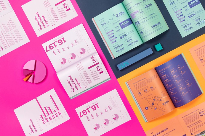 RESET Co. on Behance