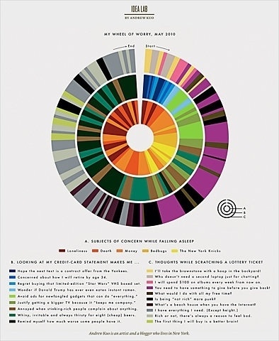 FFFFOUND! | tinyvices_andrew-kuo.jpg 821×1000 pixels #color #circles