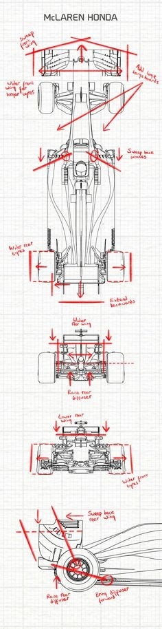 #F12017 #Newrules