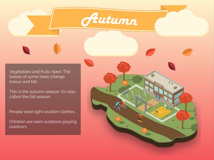 Isometric infographic for Sterling Pixels on Behance