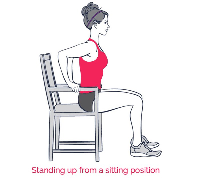 Standing up from a sitting position. You have to learn how to sit perfectly and how to stand up perfectly. Visit the following website to know more.