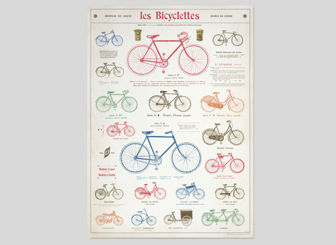 Cavallini #bicycle #graphic #vintage #poster #giftwrap #ephemera