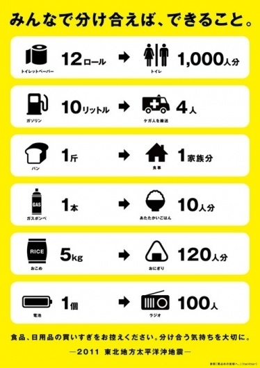 infographic.jpg (499×707) #icon #infographics #japanese #yellow #typography