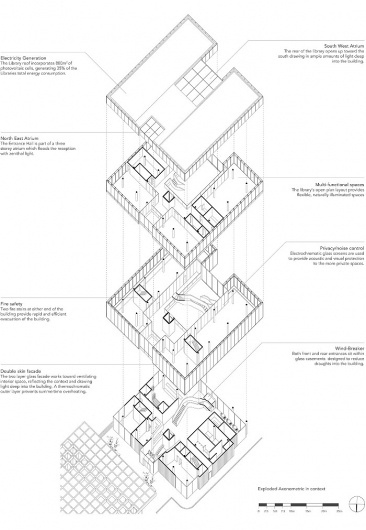Town Library, Altrincham - Thomas Waddington #axo #architecture #library