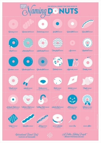 International Doughnut Day - Michelle Leslie of Michelle Leslie Graphic Design. #screenprinting #johnnytwotoneclub #pink #doughnut #jttc #donut #blue #bestinshow #namingdoughnuts #pastel