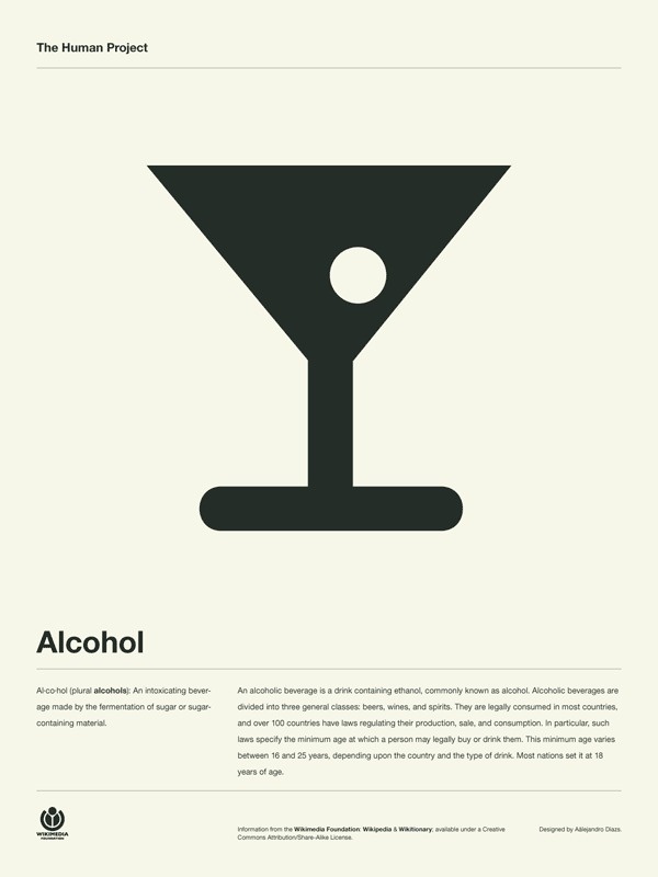 The Human Project Poster (Alcohol) #inspiration #creative #information #pictogram #collection #design #graphic #human #grid #system #poster #typography