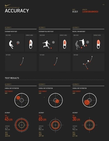 FFFFOUND! #design #graphic