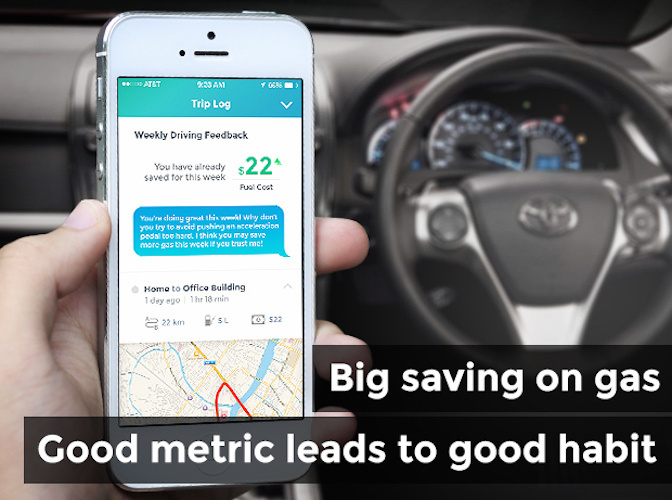 Drivebot #tech #flow #gadget #gift #ideas #cool