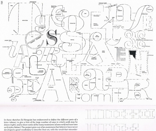 All sizes | Benguiat's anatomy of letters | Flickr - Photo Sharing! #lettering #letters #benguiat #type #drawing #typography