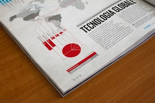 Looks like good Information Graphics by Paul Butt #information #design
