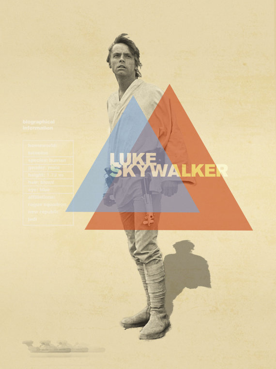 Star Wars Original Trilogy Mid Century Modern Posters Star