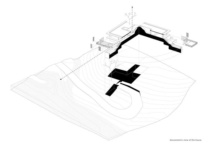 The Riparian House by Architecture BRIO