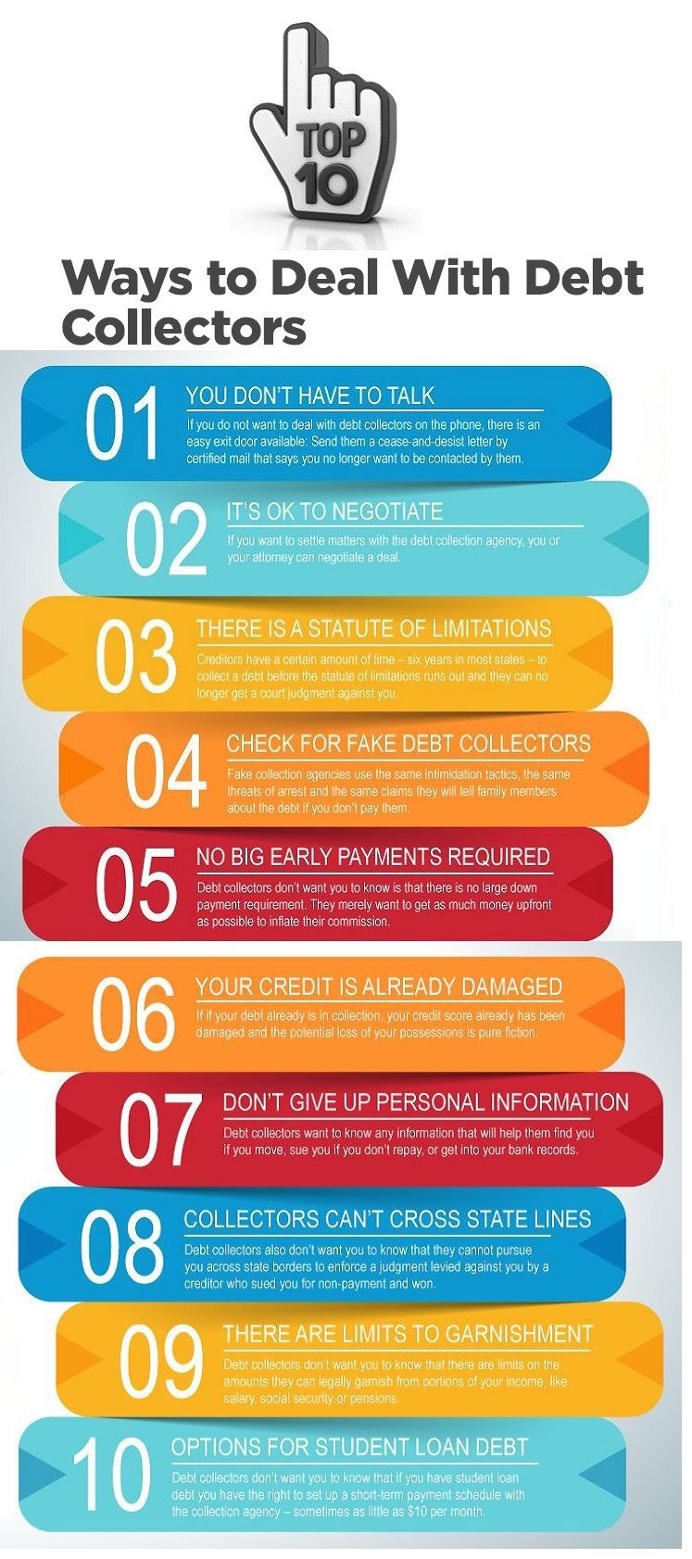 medical-debt-collection