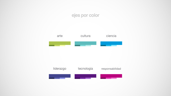 FEUTPL logotipo 2012 #color