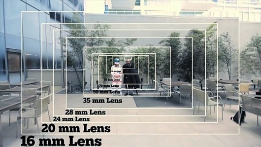 Behind the Glass Part 1: An Introduction to Lenses on Vimeo Video School #lenses #photography #measurements #viking