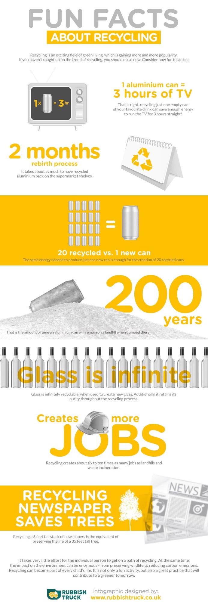 Fun Recycling Facts - infographic