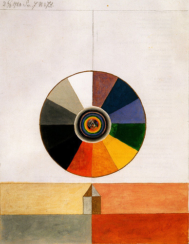 Things that Quicken the Heart: Artist Hilma af Klint (1862 1944) #abstract #sweden #art