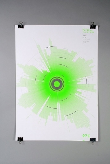 15/05/09 on the Behance Network #graphic design #flyers #elantidoto