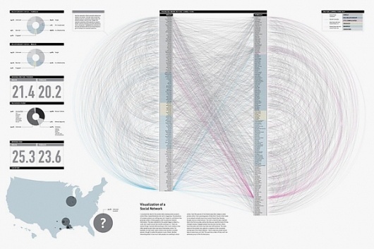 Jude Landry #information #landry #design #jude #facebook #networking #social