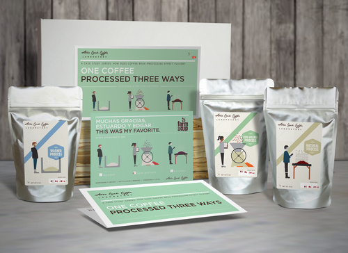 SCC_Poster_04.jpg #coffee #infographic #package
