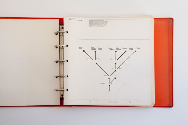New York City Transit Authority Graphics Standards Manual #authority #transit #manua #graphic #standards #nyc