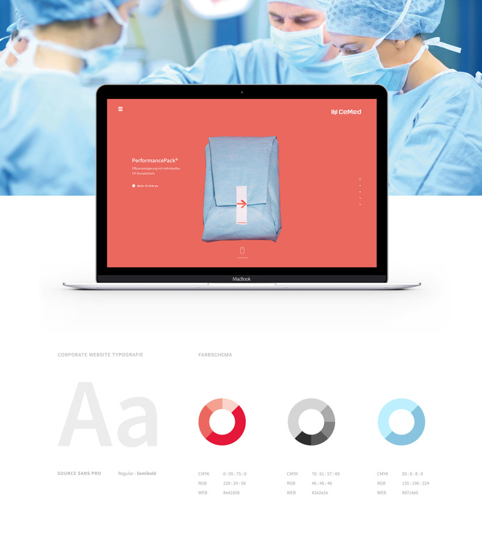 CeMed PerformancePack® App— Südsolutions Website, Layout, Design, Digital, Responsive Design,