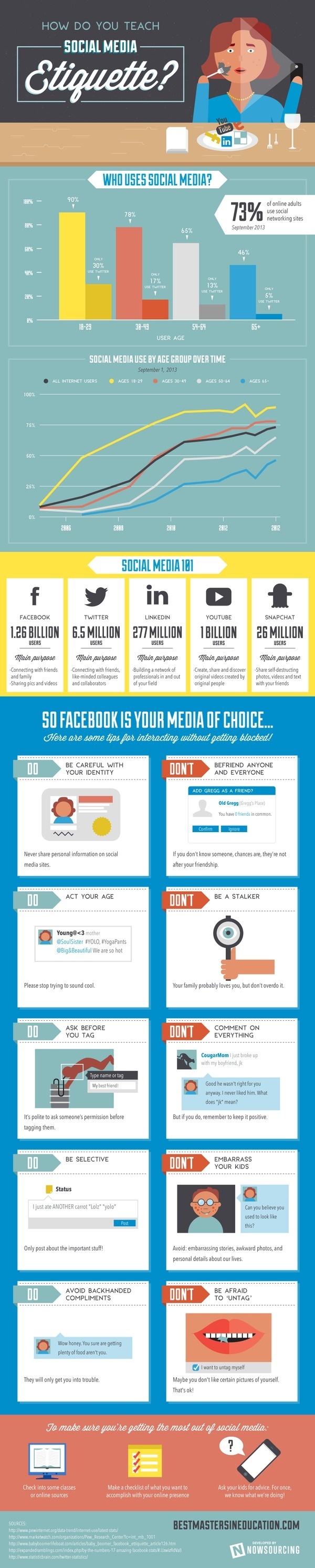 How Do You Teach Social Media Etiquette? #etiquette #media #rules #social
