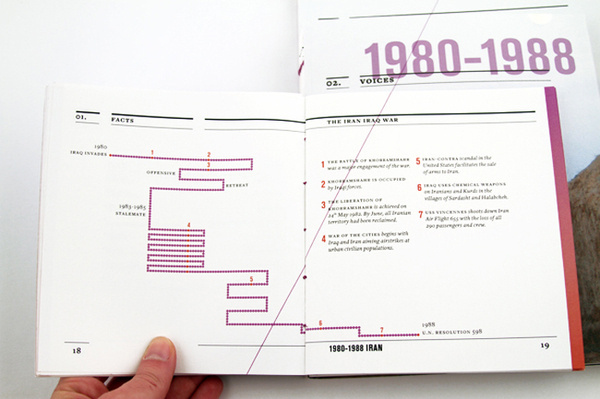 TIME / PLACE #print #douraghy #thedyelab #tonya