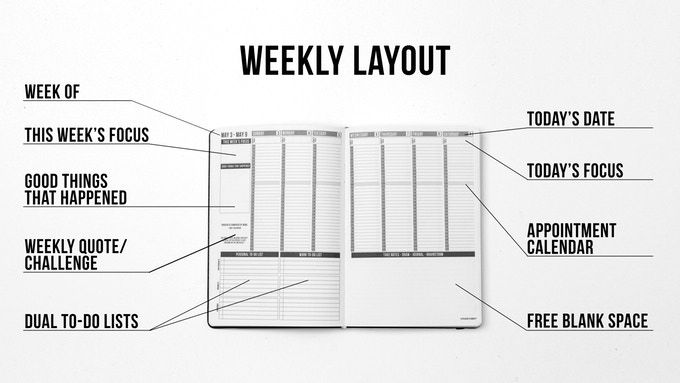 Passion Planner: Get One, Give One by Angelia Trinidad — Kickstarter