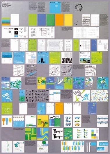 Olympic Collection > Classification > Design Manuals · Welcome to The Olympic Design.com #olympic #poster