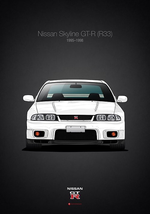 Drop A Gear - Nissan GTR History