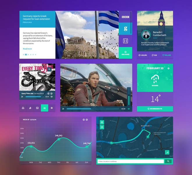 Dasboard UI Kit PSD Template