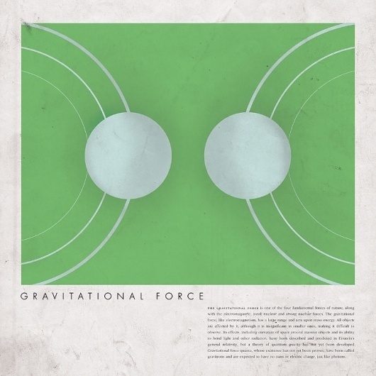 Fundamental Forces - Jason Permenter • Graphic Design #gravity #science