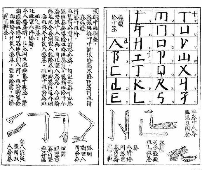 XU BING - ARTWORK - An introduction to Square Word Calligraphy