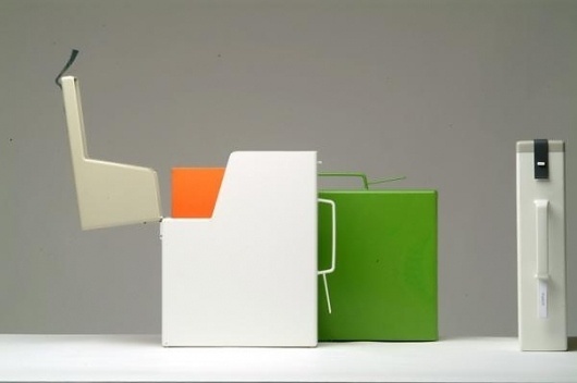 zoom #folders