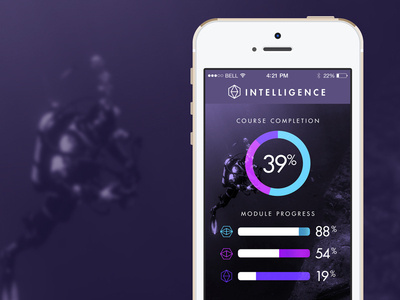 App screen 3 // Intelligence #logomark #branding #color #icons #texture #clean #iphone #brand #app #identity #logo #life