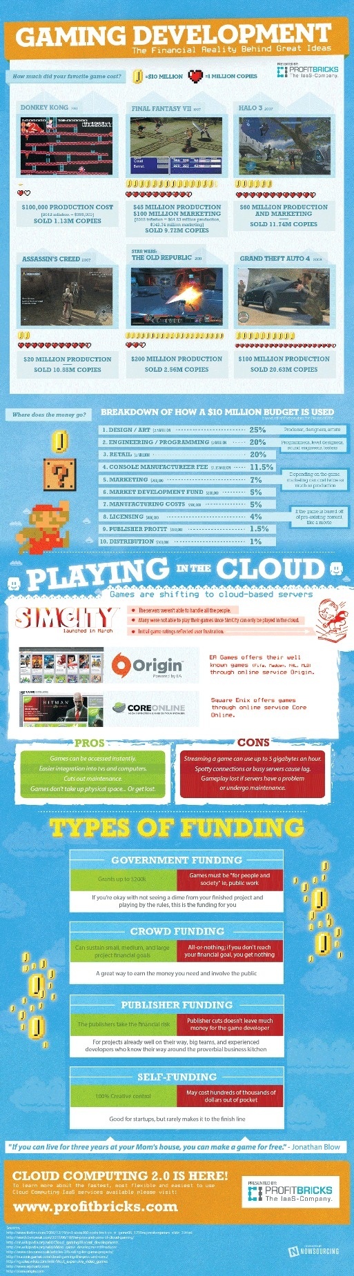 Infographic: Gaming Development Financial Realities #infographic