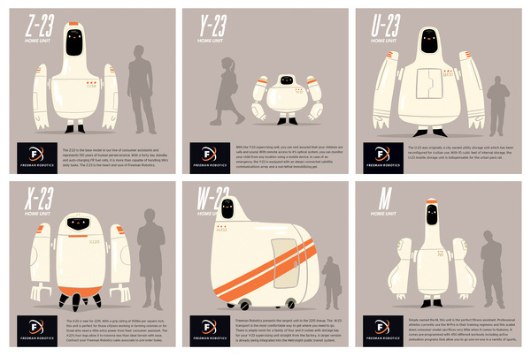 Home units #lee #robotics #freeman #christopher #robots