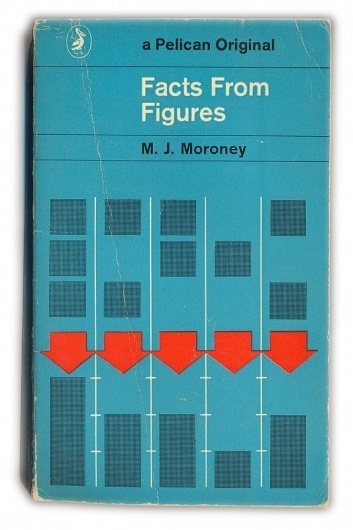 things magazine #jacket #pelican #book #cover #1960s