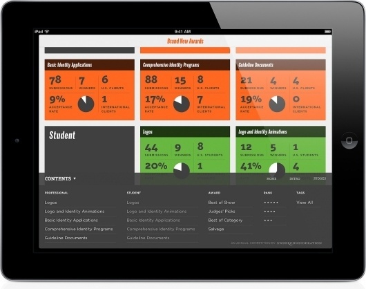 Brand New Awards, Pre-Order Book, iPad Preview, and Winner Thumbnails - Brand New #pop #new #ipad #infographic #nav #brand #app #up #opacity