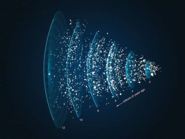 THE INTERGALACTIC JETSET #universe #year #infographics #years #light