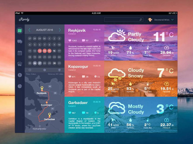 Roady – Free Traveler Dashboard UI Design (PSD)