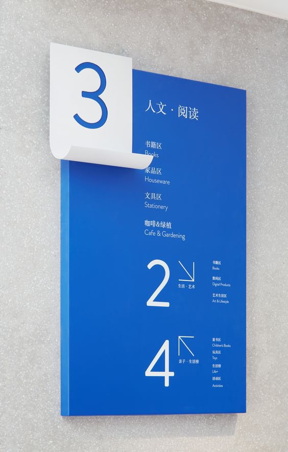 Signage
