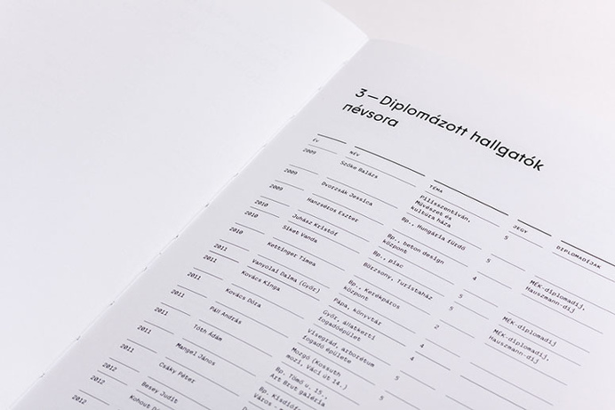The Spatial Beauty of Memory #print #book #photography #type #grid #layout #spread #typography #minimal
