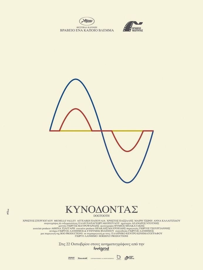 Dogtooth (ΚΥΝΟΔΟΝΤΑΣ) #film #poster #Lanthimos #dogtooth